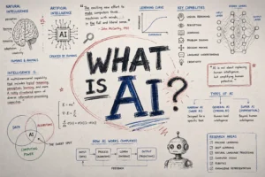 What Is Artificial Intelligence (AI)? A Detailed Explanation