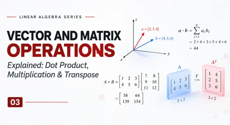 Vector and Matrix Operations Explained: Dot Product, Matrix Multiplication, and Transpose